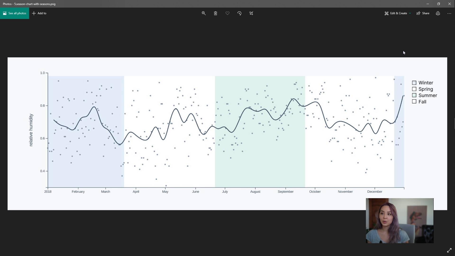 Example redesign
