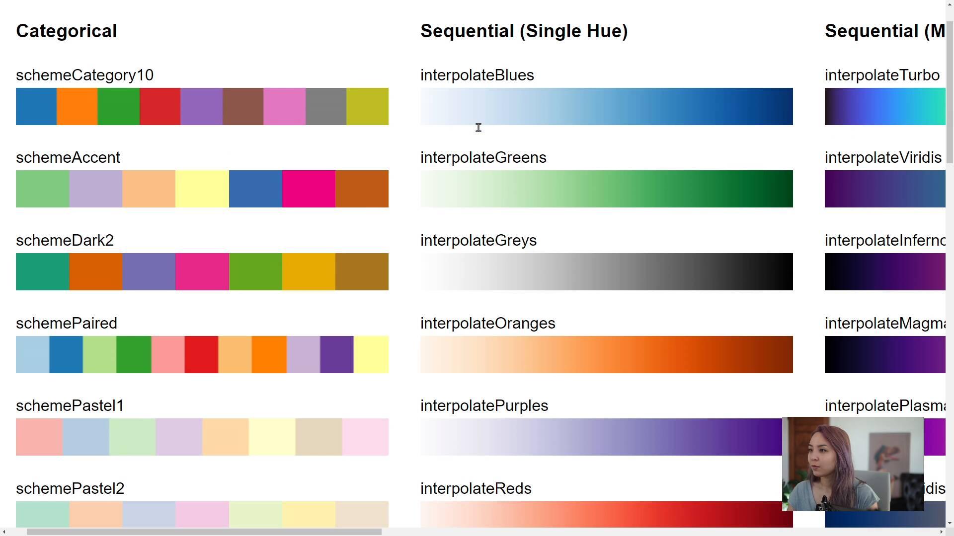 Color scales